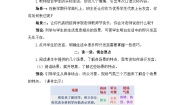 人教部编版六年级下册口语交际：即兴发言教案及反思