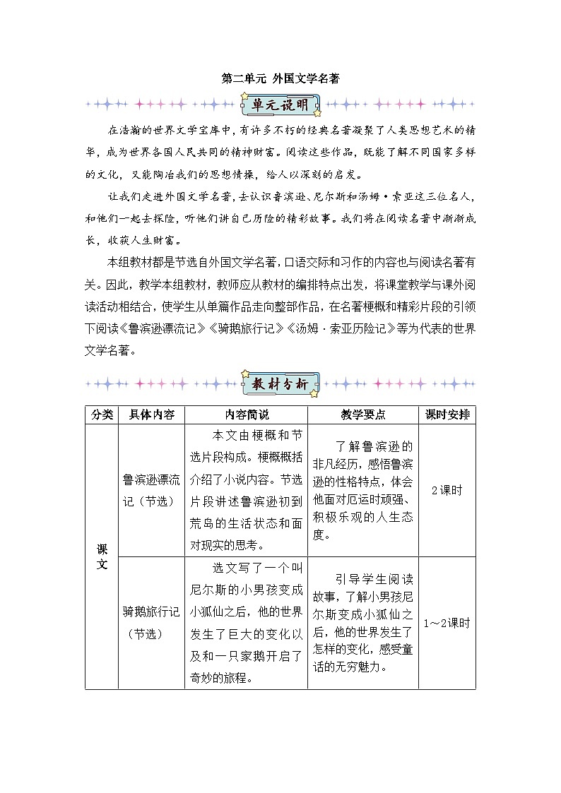 人教部编版语文六下 5 鲁冰逊漂流记(节选) 教学设计01