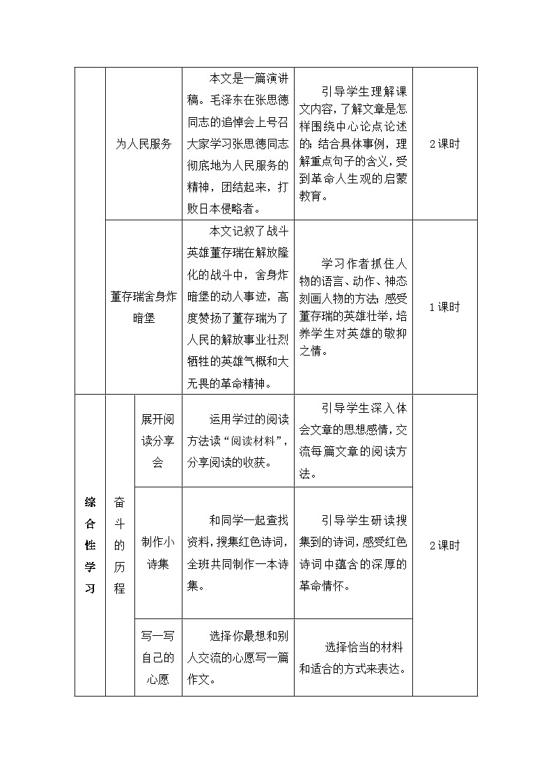 人教部编版语文六下 10 古诗三首 教学设计02