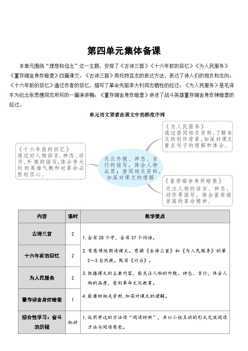 人教部编版语文六年级下册 10 古诗三首 教案01