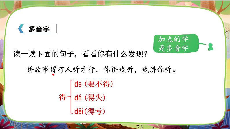【核心素养】部编版语文一下 6《怎么都快乐》(课件+教案+音视频素材)07