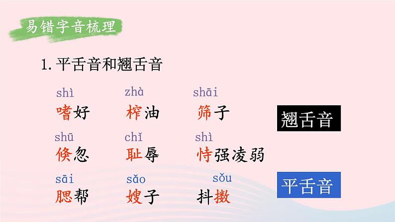 2023五年级语文上册期末专题复习第一单元1识字与写字:字正腔圆课件(部编版)第4页