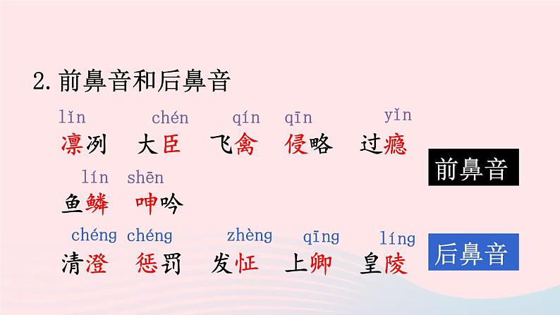 2023五年级语文上册期末专题复习第一单元1识字与写字:字正腔圆课件(部编版)第5页