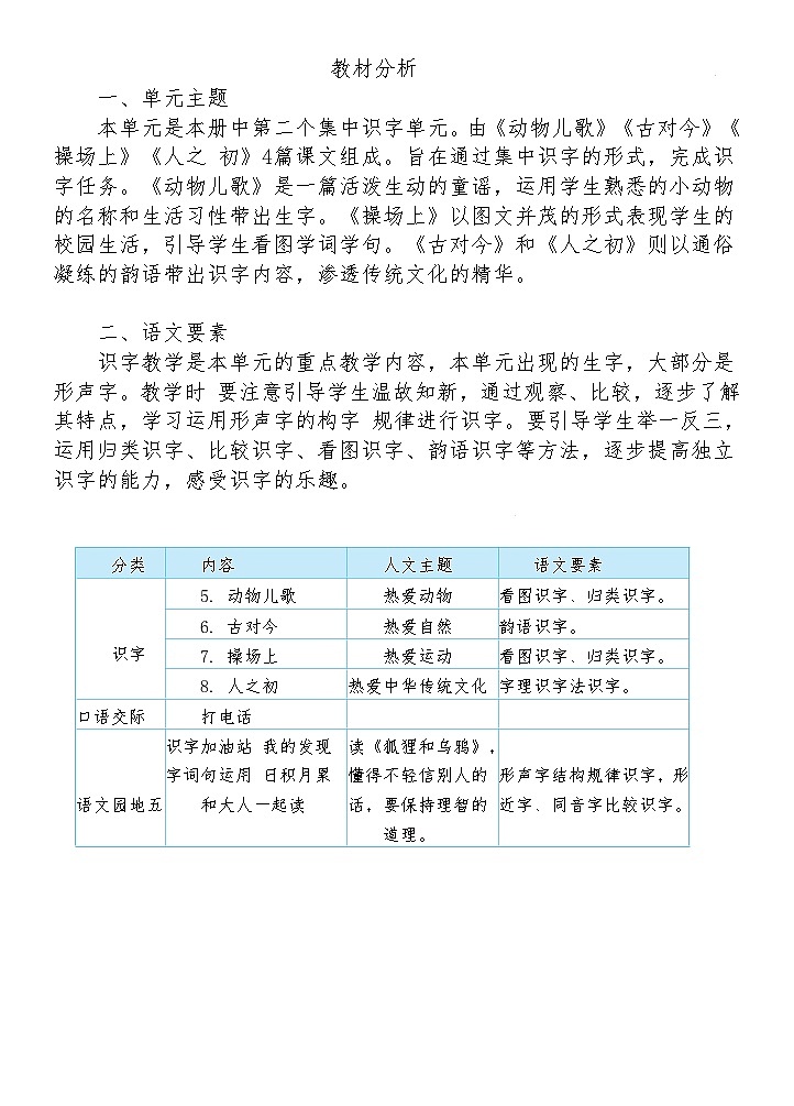 【核心素养】部编版语文一下 5《动物儿歌》课件+教案+音视频素材01