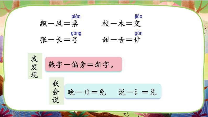 【核心素养】部编版语文一下 语文园地七（课件+教案+音视频素材）06