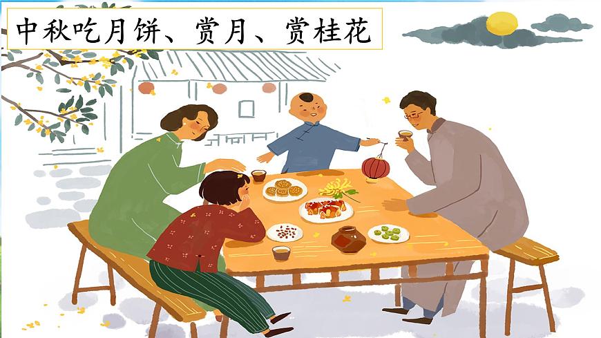 【核心素養(yǎng)目標(biāo)】部編版小學(xué)語文六年級下冊 習(xí)作：家鄉(xiāng)的風(fēng)俗 課件第7頁