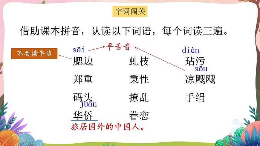 人教部編版語(yǔ)文五年級(jí)下冊(cè) 第4課《梅花魂》課件第2頁(yè)