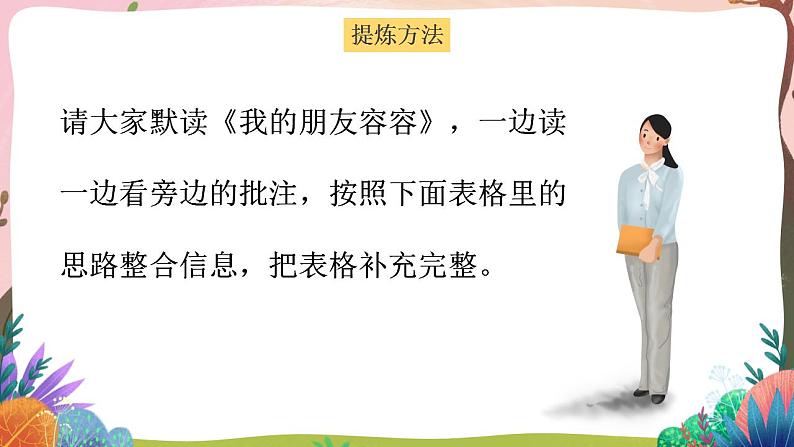 人教部编版语文五年级下册 习作例文(第五单元) 课件第3页