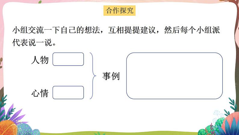 人教部编版语文五年级下册 习作:他_____了(第四单元) 第一课时 课件第6页
