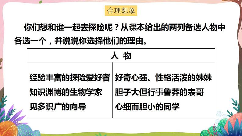 人教部编版语文五年级下册 习作:神奇的探险之旅(第六单元) 第一课时 课件第8页