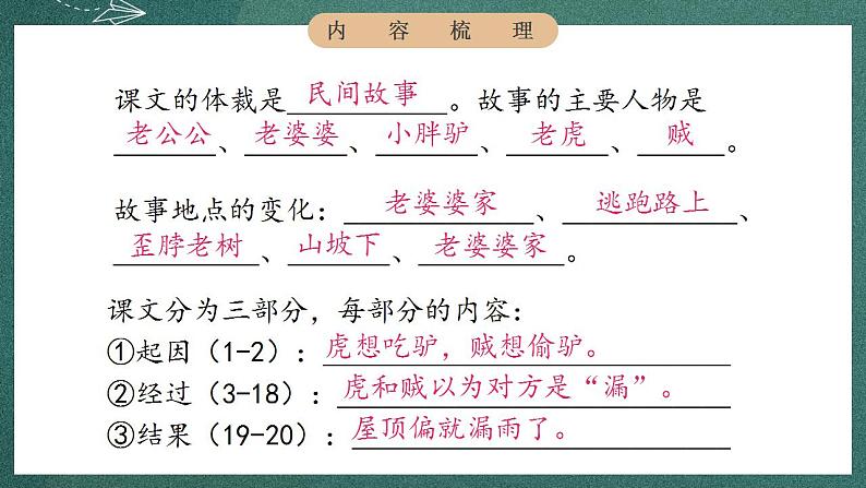 人教部编版语文三年级下册 第27课《漏》第二课时 课件第7页