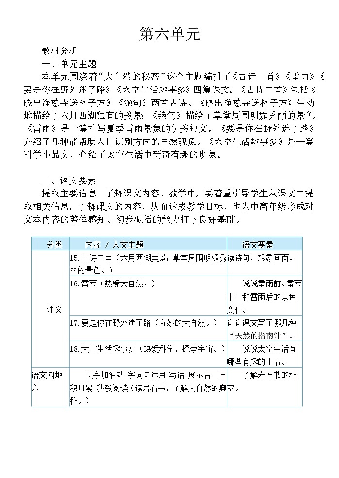 15. 古詩(shī)二首（教案）第1頁(yè)