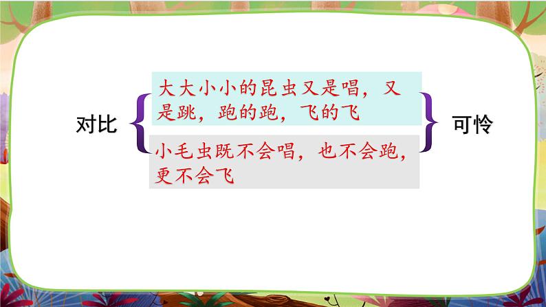 【核心素养】部编版语文二下 22《小毛虫》课件+教案+音视频素材06