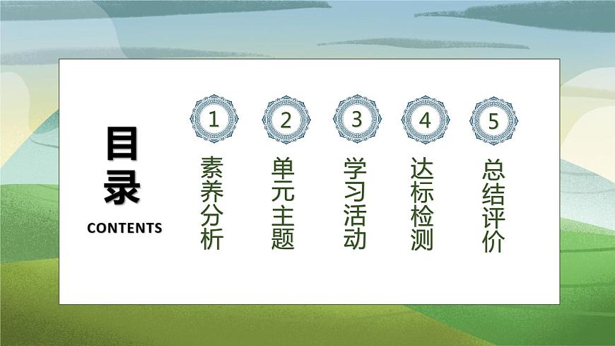 【核心素養(yǎng)】部編版語文三年級下冊-5. 守株待兔 第2課時（課件）第2頁