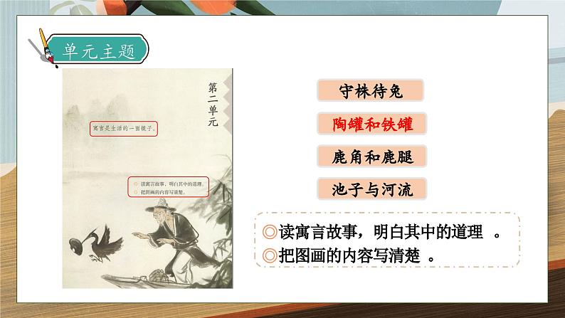 【核心素养】部编版语文三年级下册-6. 陶罐和铁罐 第1课时(课件+教案+学案+习题)07