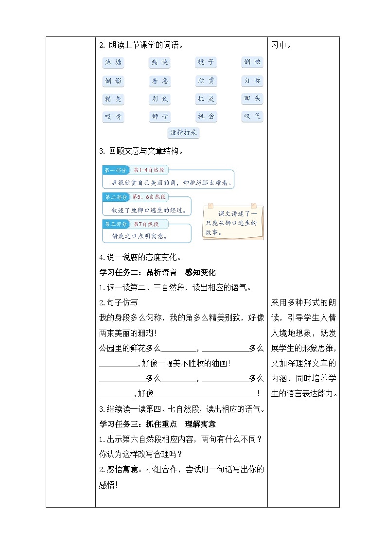 【核心素养】部编版语文三年级下册-7. 鹿角和鹿腿 第2课时(课件+教案+学案+习题)02