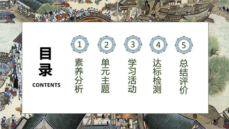 【核心素养】部编版语文三年级下册-12. 一副名扬中外的画(课件)第2页