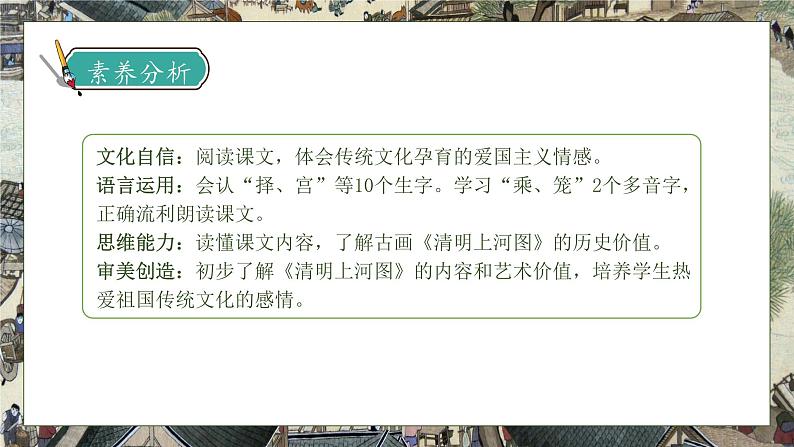 【核心素养】部编版语文三年级下册-12. 一副名扬中外的画(课件)第4页
