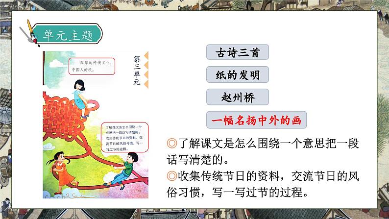 【核心素养】部编版语文三年级下册-12. 一副名扬中外的画(课件)第7页
