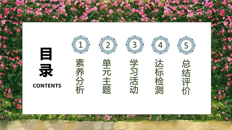 【核心素养】部编版语文三年级下册-13. 花钟 第1课时(课件)第2页