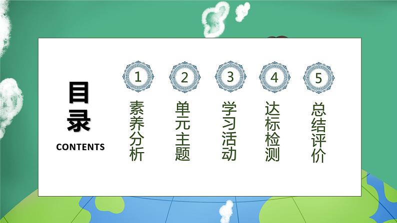 【核心素养】部编版语文三年级下册-22. 我们奇妙的世界 第2课时(课件+教案+学案+习题)02