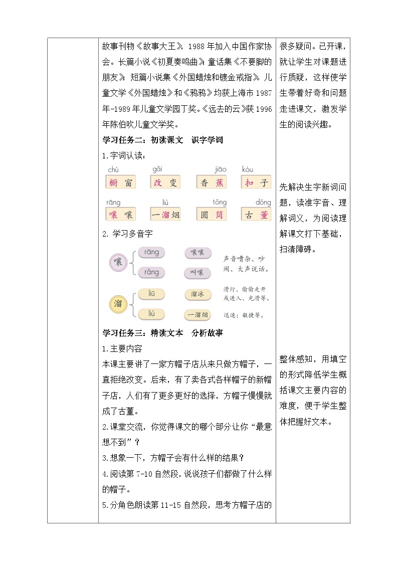 【核心素养】部编版语文三年级下册-26. 方帽子店（课件+教案+学案+习题）02