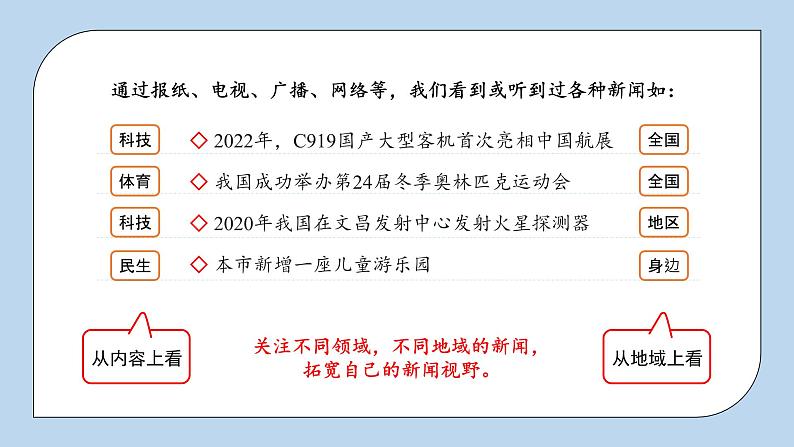 部编版小学语文四年级下册 《口语交际:说新闻》 课件PPT第3页