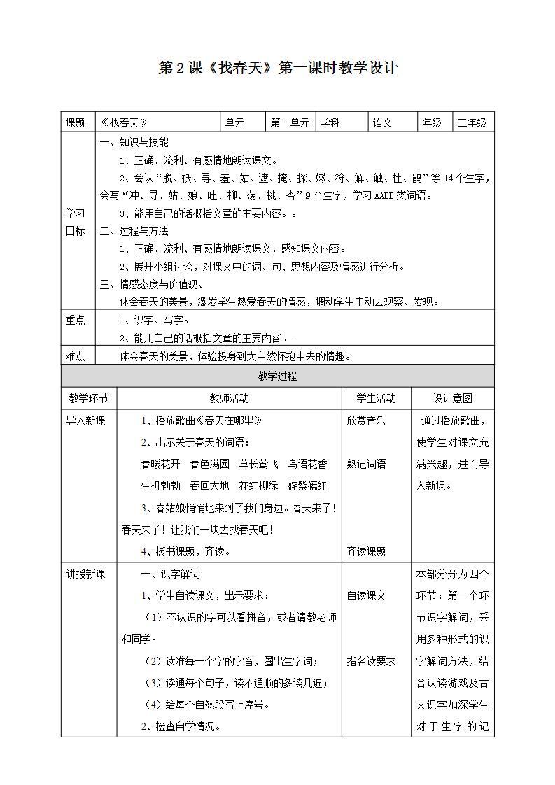 人教部编版语文二年级下册 第二课《找春天》第一课时 课件+教案01