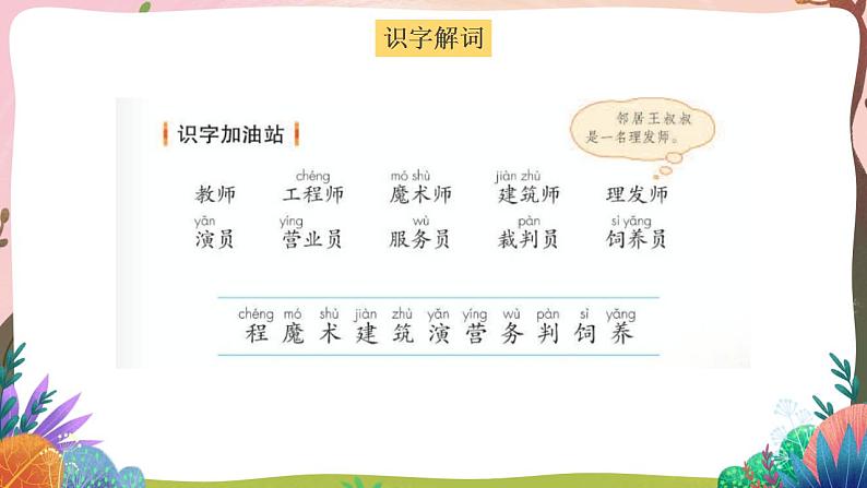 人教部编版语文二年级下册 语文园地二 第一课时 课件+教案03