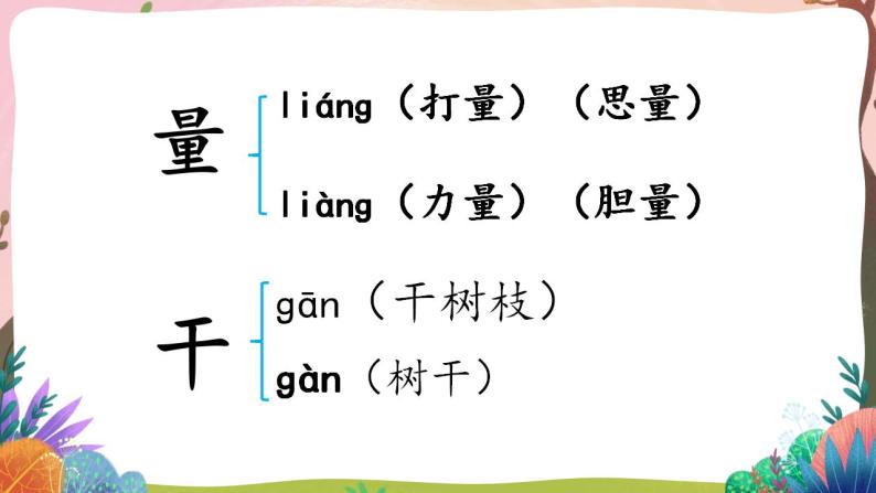 人教部编版语文二年级下册 第十课《沙滩上的童话》第一课时 课件+教案07