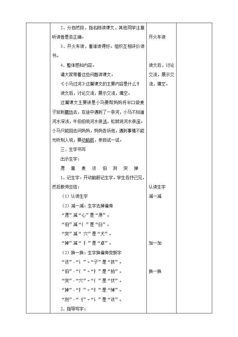 人教部编版语文二年级下册 第十四课《小马过河》第一课时 课件+教案03