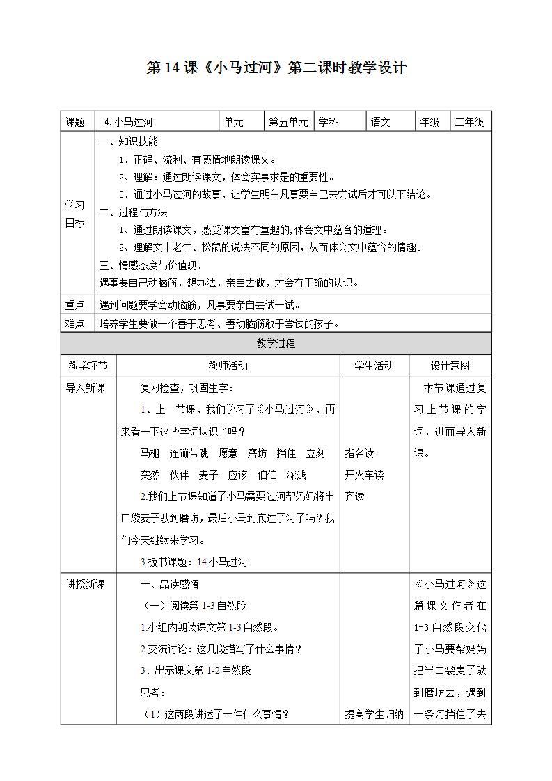 人教部编版语文二年级下册 第十四课《小马过河》第二课时 课件+教案01