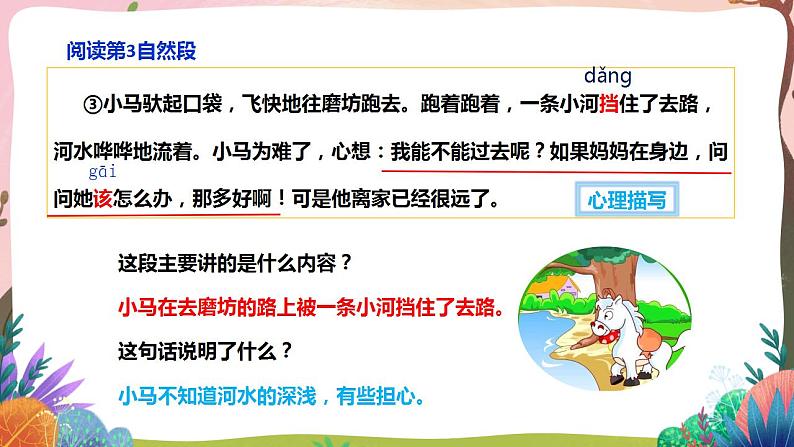 人教部编版语文二年级下册 第14课《小马过河》第二课时 课件第6页