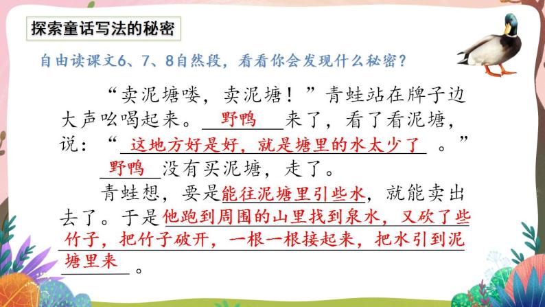 人教部编版语文二年级下册 第二十一课《青蛙卖泥塘》第二课时 课件+教案07