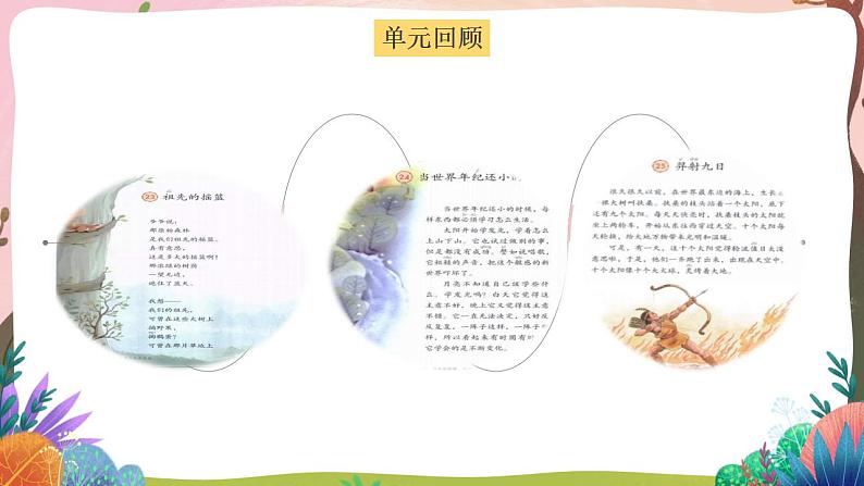 人教部编版语文二年级下册 语文园地八 第一课时 课件第2页