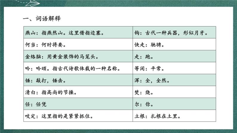 人教部编版语文六年级下册 知识梳理(第四单元) 课件06