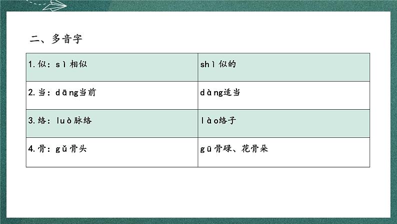 人教部编版语文六年级下册 知识梳理(第四单元) 课件07