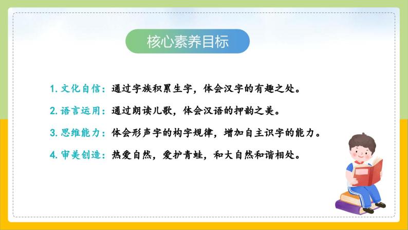 【核心素养目标】部编版小学语文一年级下册 识字3 小青蛙 课件+教案（含教学反思） +素材02