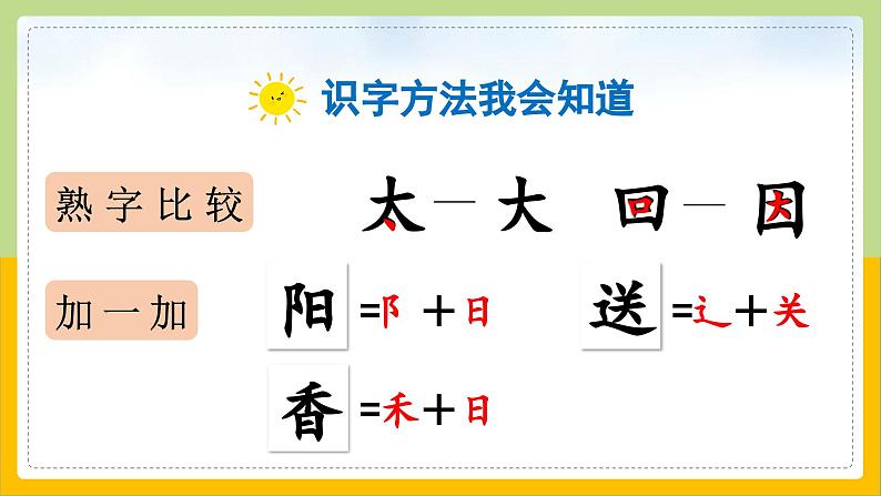 【核心素养目标】部编版小学语文一年级下册 课文3 四个太阳 课件+教案(含教学反思) +素材07