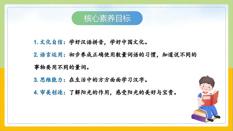 【核心素养目标】部编版小学语文一年级下册 语文园地二 课件+教案(含教学反思) +素材02