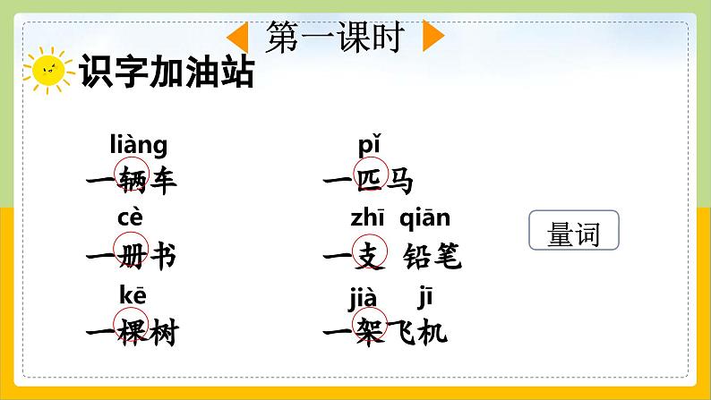 【核心素养目标】部编版小学语文一年级下册 语文园地二 课件+教案(含教学反思) +素材03
