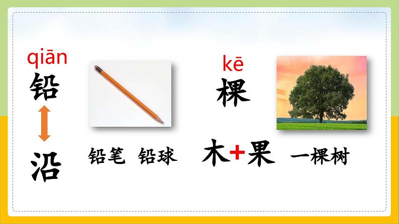 【核心素养目标】部编版小学语文一年级下册 语文园地二 课件+教案(含教学反思) +素材06