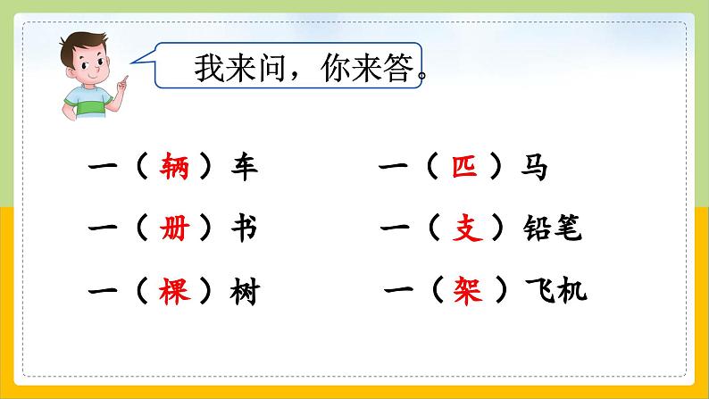 【核心素养目标】部编版小学语文一年级下册 语文园地二 课件+教案(含教学反思) +素材08