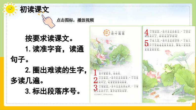 【核心素养目标】部编版小学语文一年级下册 课文12 荷叶圆圆 课件+教案（含教学反思） +素材04