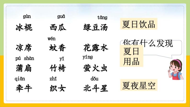 【核心素养目标】部编版小学语文一年级下册 语文园地六 课件+教案（含教学反思） +素材04