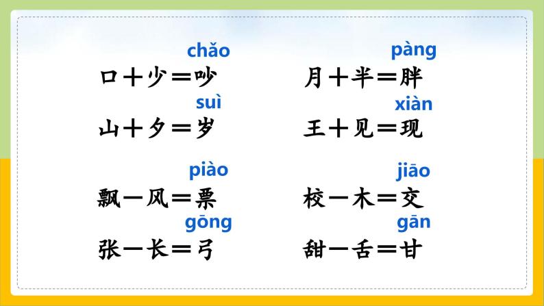 【核心素养目标】部编版小学语文一年级下册 语文园地七 课件+教案（含教学反思） +素材06