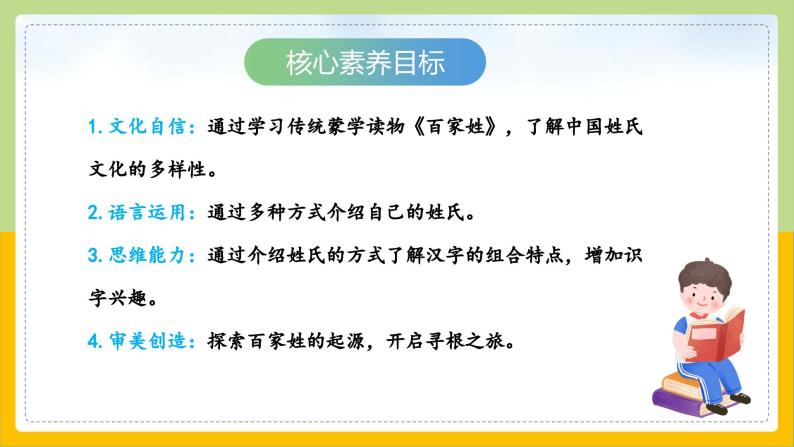 【核心素养目标】部编版小学语文一年级下册 识字2 姓氏歌 课件+教案（含教学反思） +素材02