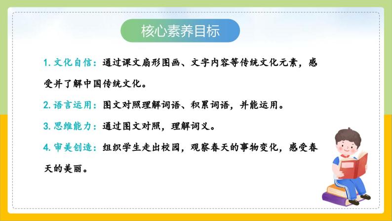 【核心素养目标】部编版小学语文一年级下册 课文2 我多想去看看 课件+教案（含教学反思） +素材02