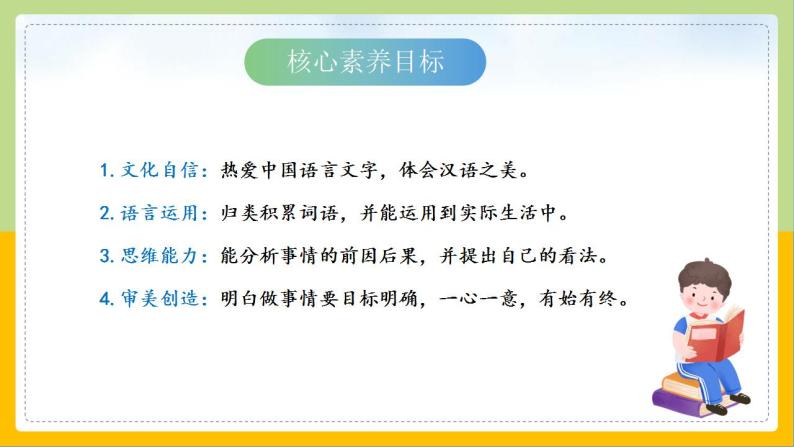 【核心素养目标】部编版小学语文一年级下册 课文17 小猴子下山 课件+教案（含教学反思） +素材02