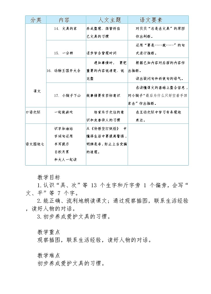 【核心素养】部编版语文一下 14《文具的家》课件+教案+音视频素材02